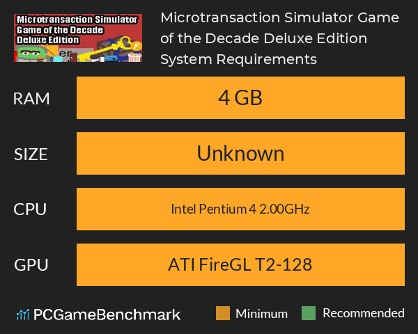 Microtransaction Simulator Game of the Decade: Deluxe Edition System Requirements PC Graph - Can I Run Microtransaction Simulator Game of the Decade: Deluxe Edition