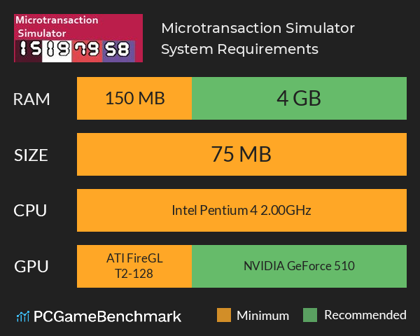 Microtransaction Simulator System Requirements PC Graph - Can I Run Microtransaction Simulator