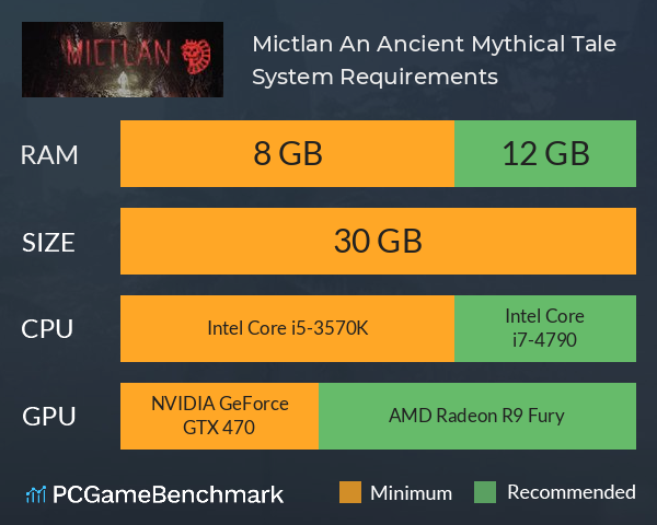 Mictlan: An Ancient Mythical Tale System Requirements PC Graph - Can I Run Mictlan: An Ancient Mythical Tale