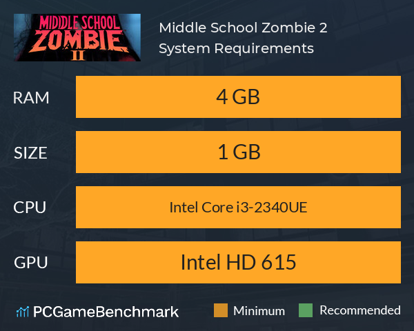 Middle School Zombie 2 System Requirements PC Graph - Can I Run Middle School Zombie 2