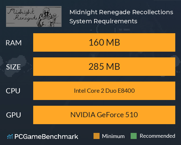 Midnight Renegade: Recollections System Requirements PC Graph - Can I Run Midnight Renegade: Recollections