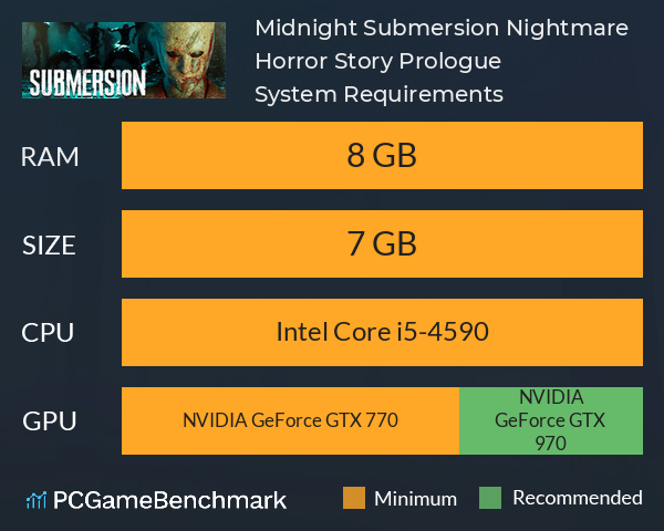 Midnight: Submersion Nightmare Horror Story Prologue System Requirements PC Graph - Can I Run Midnight: Submersion Nightmare Horror Story Prologue