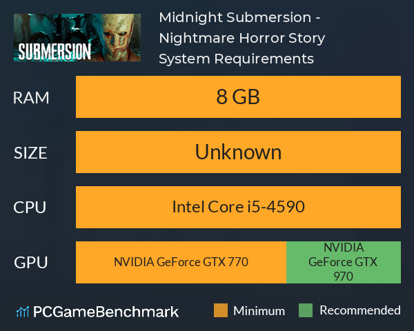Midnight: Submersion - Nightmare Horror Story System Requirements PC Graph - Can I Run Midnight: Submersion - Nightmare Horror Story