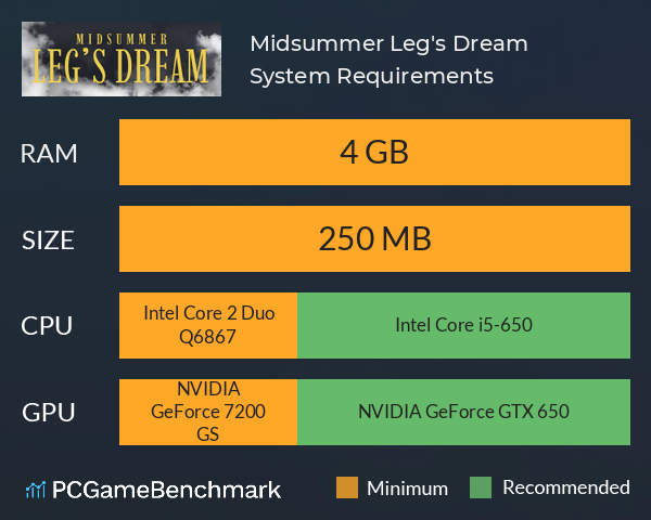 Midsummer Leg's Dream System Requirements PC Graph - Can I Run Midsummer Leg's Dream