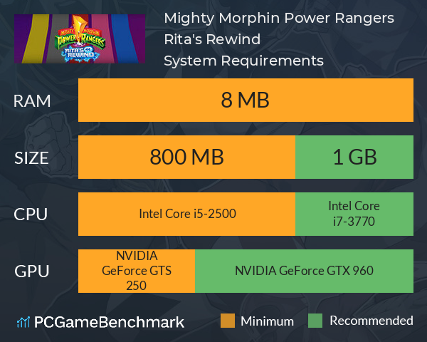 Mighty Morphin Power Rangers: Rita's Rewind System Requirements PC Graph - Can I Run Mighty Morphin Power Rangers: Rita's Rewind