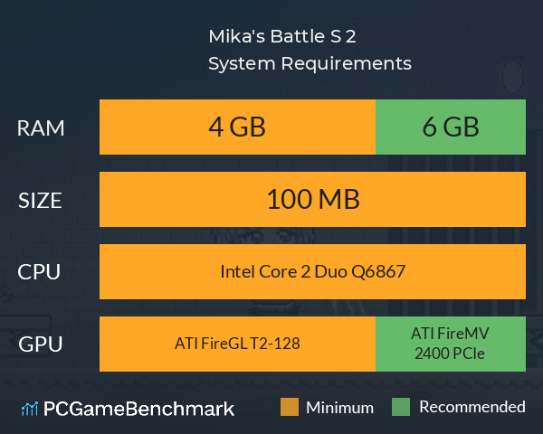 Mika's Battle S 2 System Requirements PC Graph - Can I Run Mika's Battle S 2