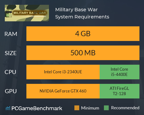 Military Base War System Requirements PC Graph - Can I Run Military Base War