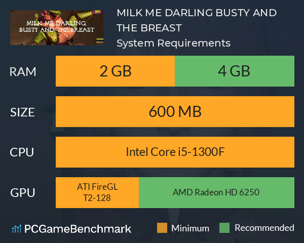 MILK ME DARLING: BUSTY AND THE BREAST System Requirements PC Graph - Can I Run MILK ME DARLING: BUSTY AND THE BREAST