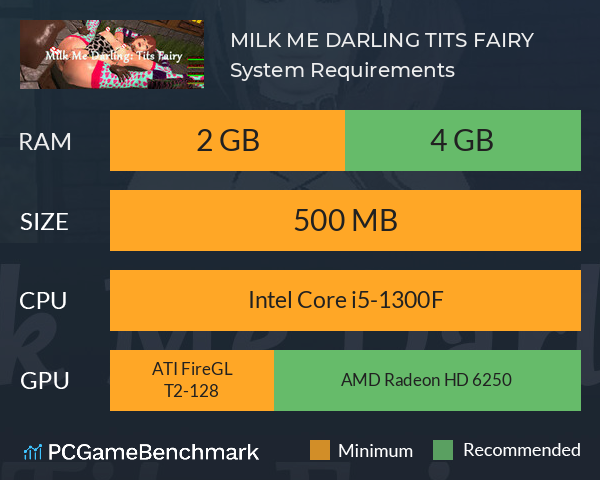 MILK ME DARLING: TITS FAIRY System Requirements PC Graph - Can I Run MILK ME DARLING: TITS FAIRY