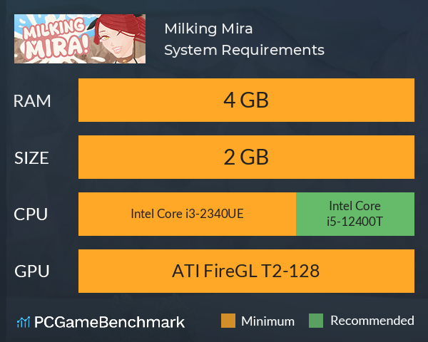 Milking Mira! System Requirements PC Graph - Can I Run Milking Mira!