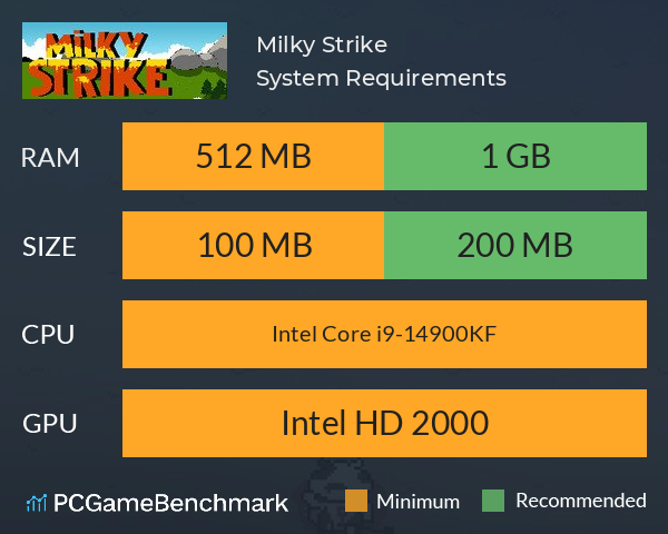 Milky Strike System Requirements PC Graph - Can I Run Milky Strike