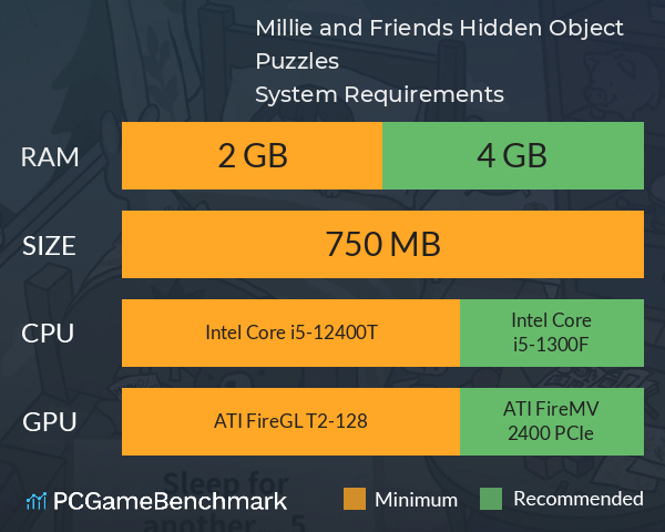 Millie and Friends: Hidden Object Puzzles System Requirements PC Graph - Can I Run Millie and Friends: Hidden Object Puzzles