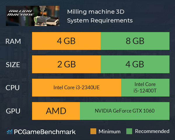 Milling machine 3D System Requirements PC Graph - Can I Run Milling machine 3D