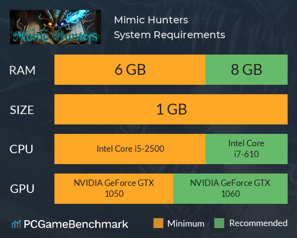 Mimic Hunters System Requirements PC Graph - Can I Run Mimic Hunters