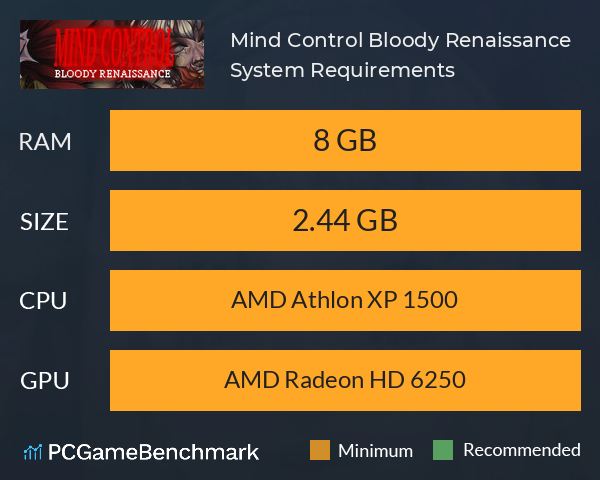 Mind Control: Bloody Renaissance System Requirements PC Graph - Can I Run Mind Control: Bloody Renaissance