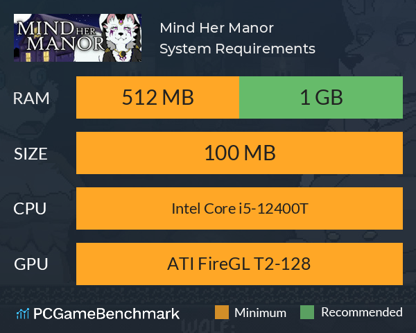 Mind Her Manor System Requirements PC Graph - Can I Run Mind Her Manor