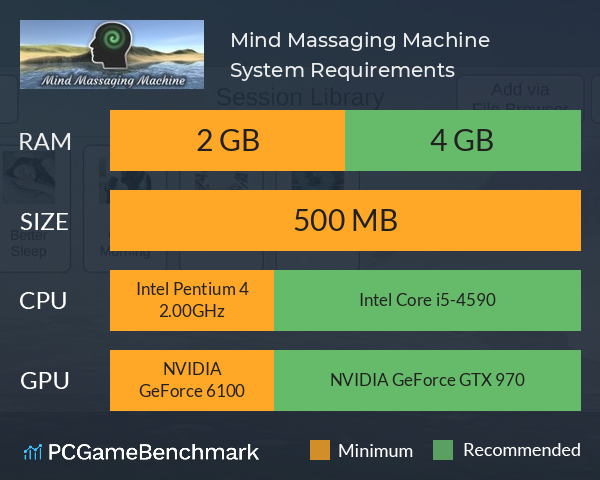 Mind Massaging Machine System Requirements PC Graph - Can I Run Mind Massaging Machine