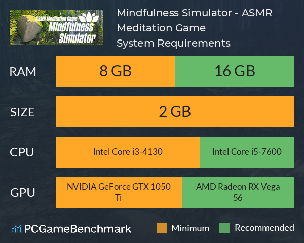 Mindfulness Simulator - ASMR Meditation Game System Requirements PC Graph - Can I Run Mindfulness Simulator - ASMR Meditation Game