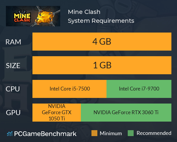 Mine Clash System Requirements PC Graph - Can I Run Mine Clash