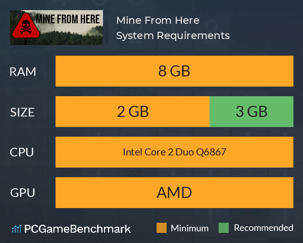 Mine From Here System Requirements PC Graph - Can I Run Mine From Here