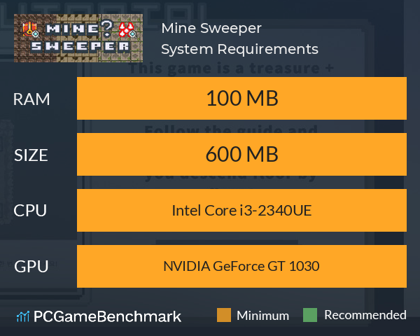 Mine? Sweeper System Requirements PC Graph - Can I Run Mine? Sweeper