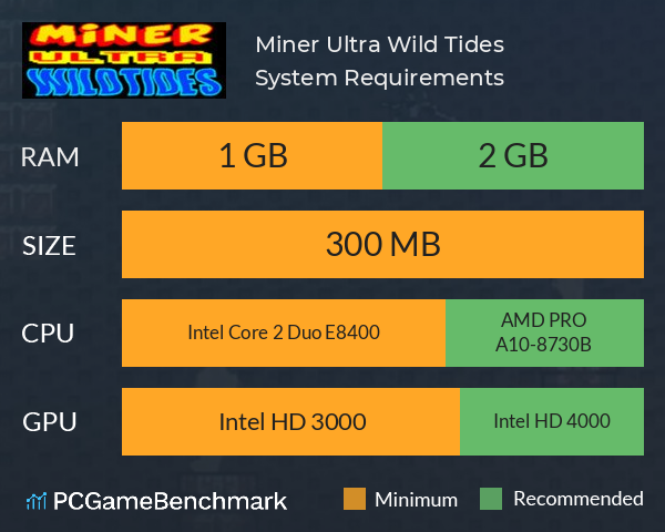 Miner Ultra Wild Tides System Requirements PC Graph - Can I Run Miner Ultra Wild Tides