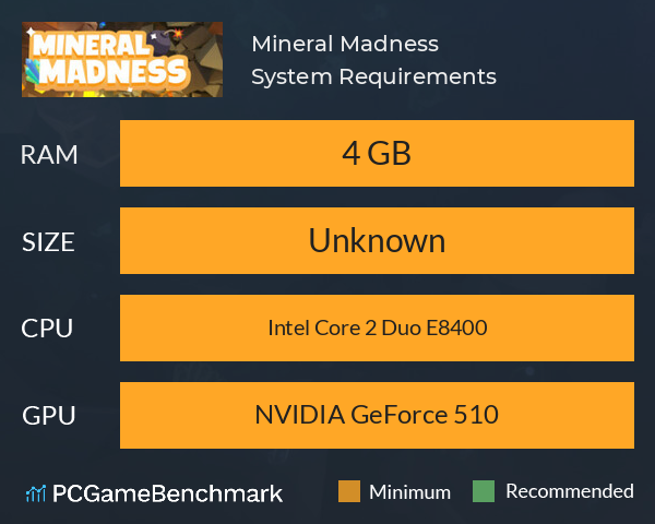 Mineral Madness System Requirements PC Graph - Can I Run Mineral Madness