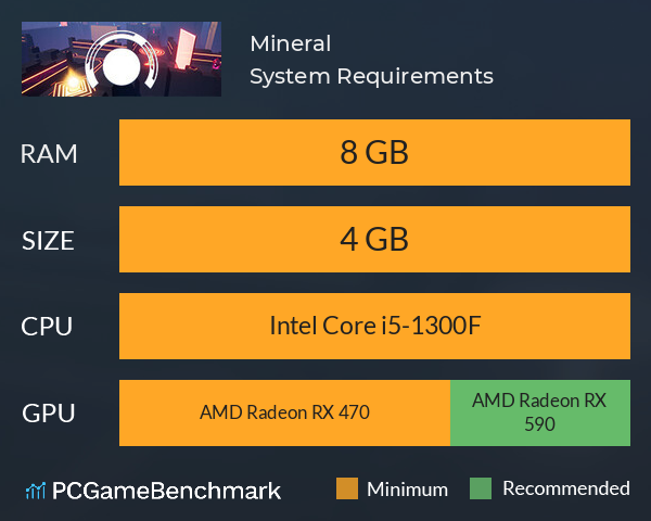 Mineral System Requirements PC Graph - Can I Run Mineral