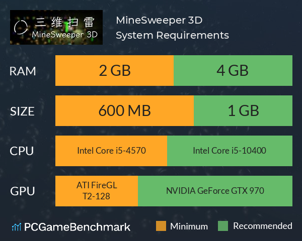 MineSweeper 3D 三维扫雷 System Requirements PC Graph - Can I Run MineSweeper 3D 三维扫雷