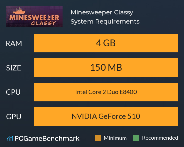 Minesweeper Classy System Requirements PC Graph - Can I Run Minesweeper Classy