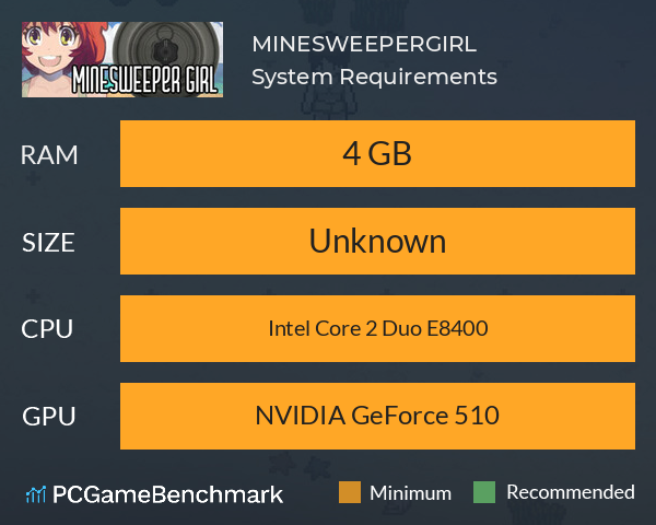 MINESWEEPER?GIRL System Requirements PC Graph - Can I Run MINESWEEPER?GIRL