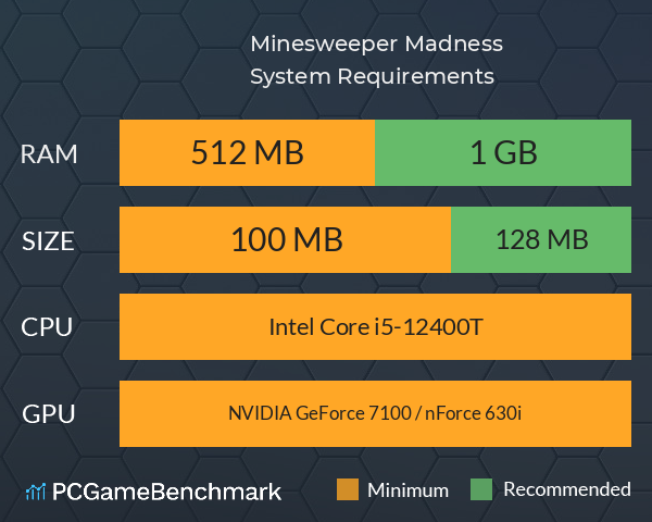 Minesweeper Madness System Requirements PC Graph - Can I Run Minesweeper Madness