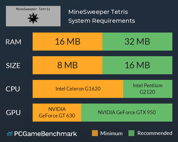 MineSweeper Tetris System Requirements PC Graph - Can I Run MineSweeper Tetris