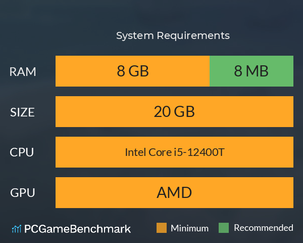 冥想之旅 System Requirements PC Graph - Can I Run 冥想之旅