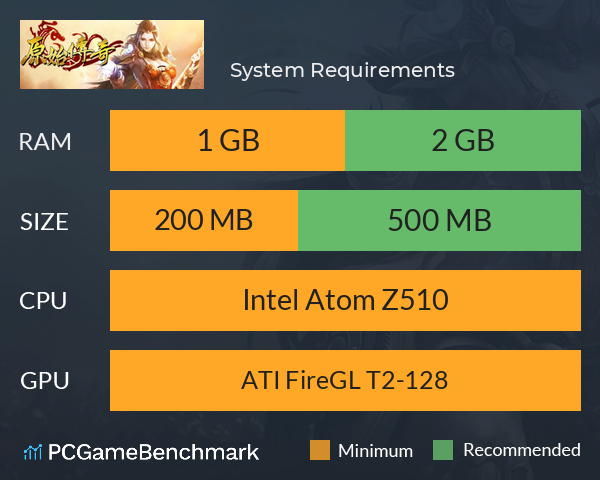 命运边际 System Requirements PC Graph - Can I Run 命运边际