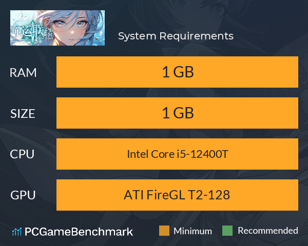 命运联结 System Requirements PC Graph - Can I Run 命运联结