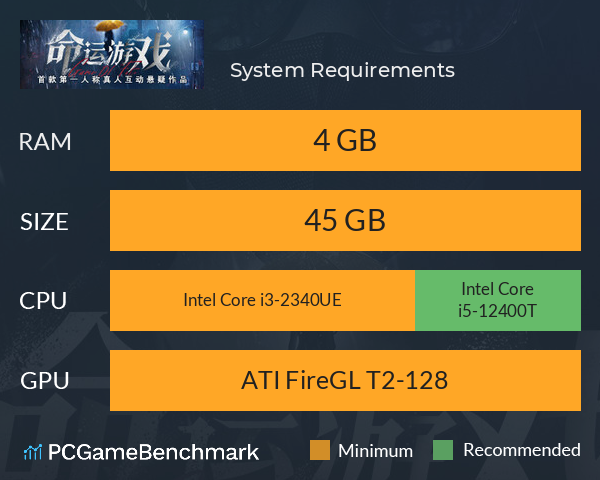 命运游戏 System Requirements PC Graph - Can I Run 命运游戏