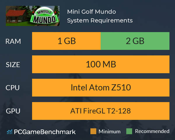 Mini Golf Mundo System Requirements PC Graph - Can I Run Mini Golf Mundo