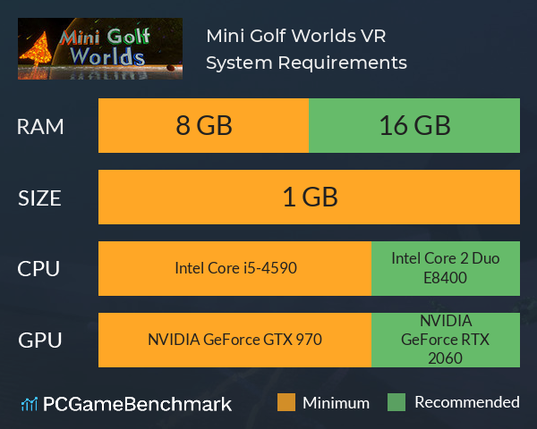 Mini Golf Worlds VR System Requirements PC Graph - Can I Run Mini Golf Worlds VR