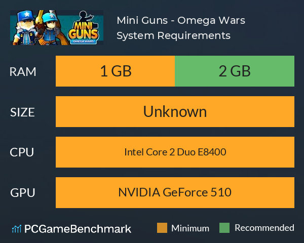 Mini Guns - Omega Wars System Requirements PC Graph - Can I Run Mini Guns - Omega Wars