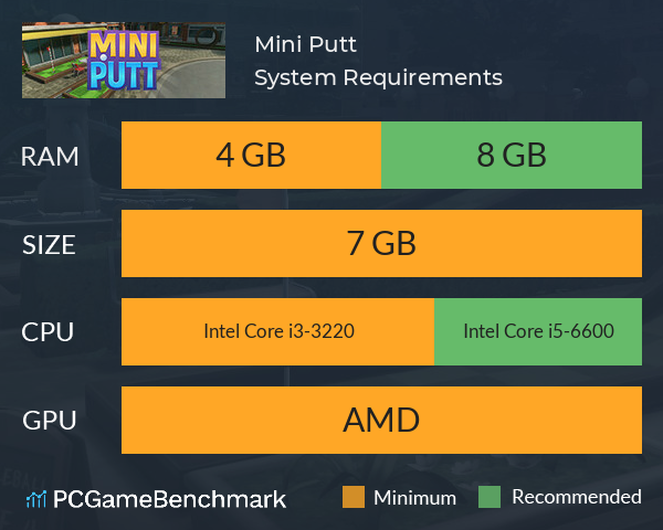 Mini Putt System Requirements PC Graph - Can I Run Mini Putt