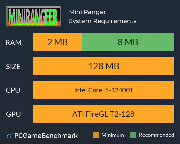 Mini Ranger System Requirements PC Graph - Can I Run Mini Ranger