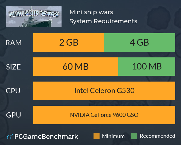 Mini ship wars System Requirements PC Graph - Can I Run Mini ship wars