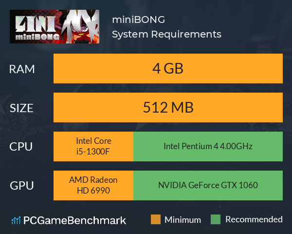 miniBONG System Requirements PC Graph - Can I Run miniBONG