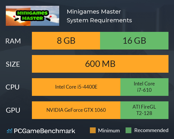 Minigames Master System Requirements PC Graph - Can I Run Minigames Master