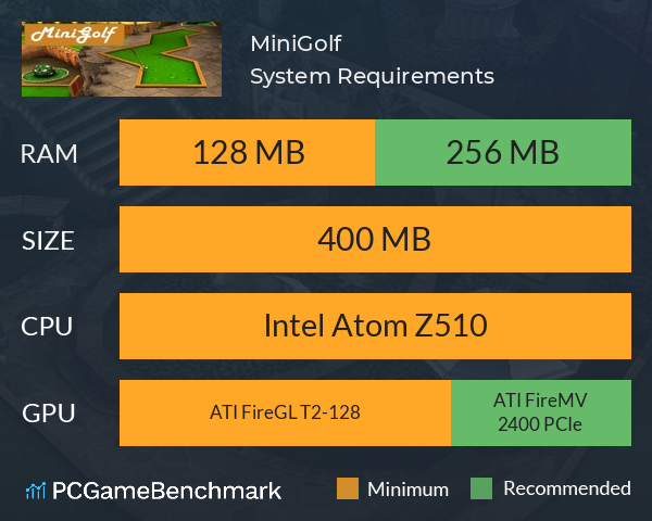 MiniGolf System Requirements PC Graph - Can I Run MiniGolf