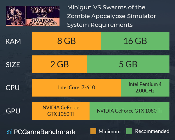 Minigun VS Swarms of the Zombie Apocalypse Simulator System Requirements PC Graph - Can I Run Minigun VS Swarms of the Zombie Apocalypse Simulator