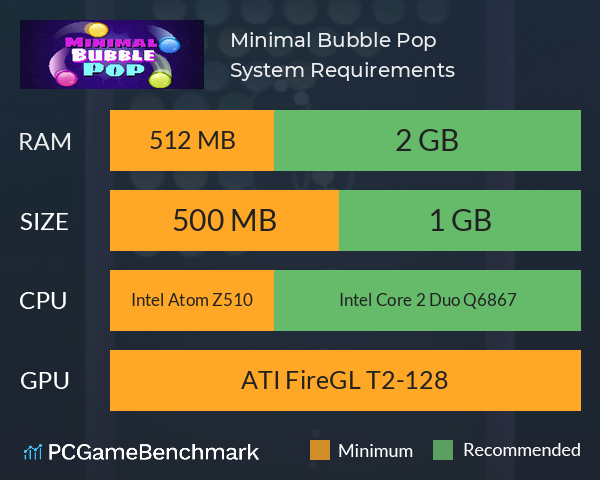 Minimal Bubble Pop System Requirements PC Graph - Can I Run Minimal Bubble Pop