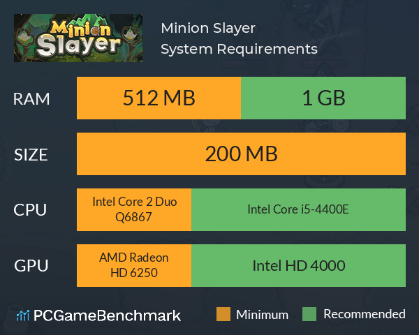 Minion Slayer System Requirements PC Graph - Can I Run Minion Slayer