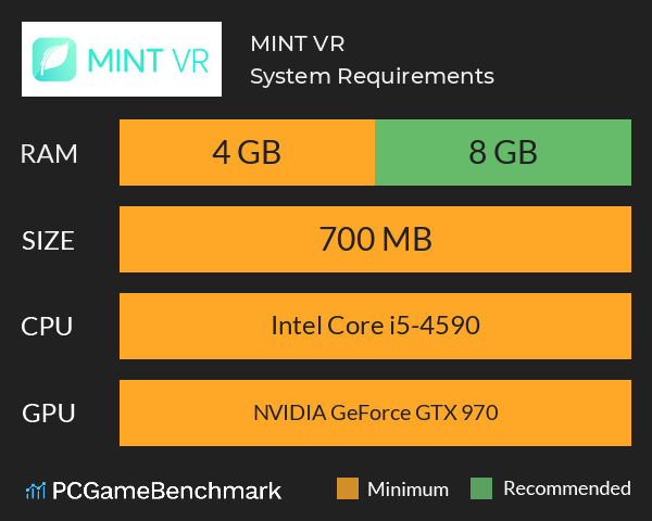 MINT VR System Requirements PC Graph - Can I Run MINT VR